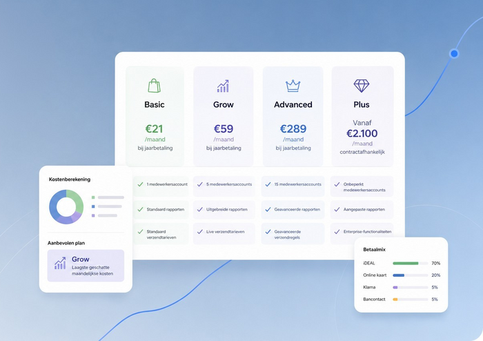 Shopify-abonnement vergelijken: welk pakket past bij jouw webshop? (2026)
