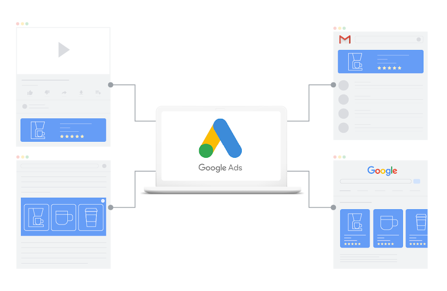 Illustratie van Google Ads advertenties en campagnebeheer